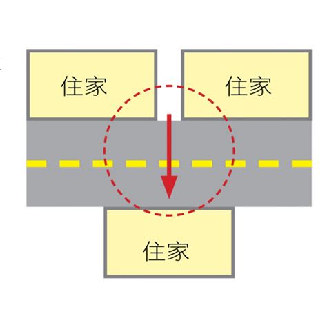 房間外面有電線桿|【風水】輕鬆化解屋外常見二十煞，煞氣也能變生機!…